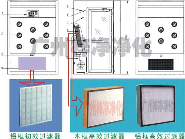 风淋室初效过滤器及风淋室高效过滤器 风淋室初效过滤器及风淋室高效过滤器