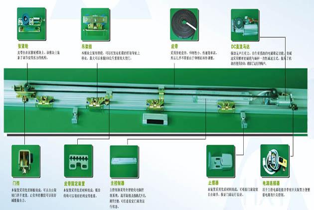 自动感应平移门货淋室门机构图文详解 自动感应平移门货淋室门机构图文详解
