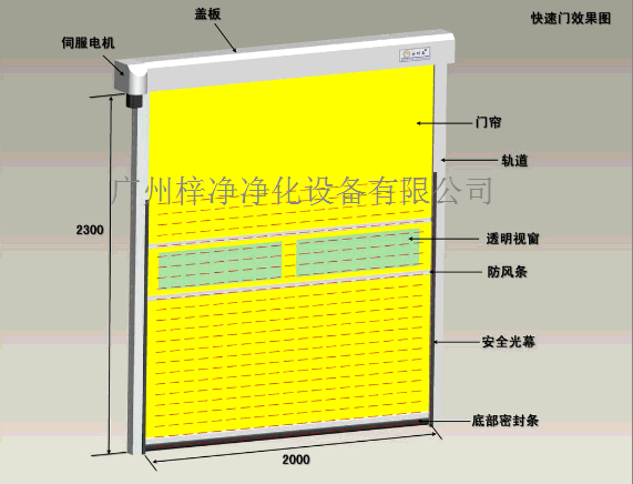 快速卷帘门货淋室设计方案图 快速卷帘门货淋室设计方案图