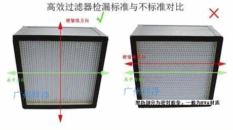 高效过滤器检漏对比 高效过滤器检漏对比